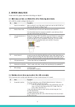 Предварительный просмотр 4 страницы BYD Premium LVS 12.0 Service Manualline And Checklist