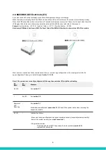 Предварительный просмотр 8 страницы BYD Premium LVS 12.0 Service Manualline And Checklist