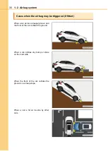 Preview for 30 page of BYD S1 EV User Manual