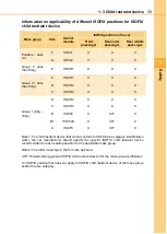 Preview for 39 page of BYD S1 EV User Manual