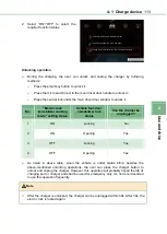 Preview for 113 page of BYD S1 EV User Manual