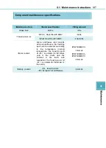 Preview for 197 page of BYD S1 EV User Manual