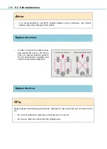 Preview for 216 page of BYD S1 EV User Manual