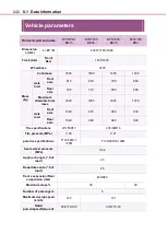 Preview for 242 page of BYD S1 EV User Manual