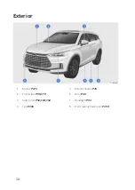 Preview for 11 page of BYD TANG EV 2021 Owner'S Manual