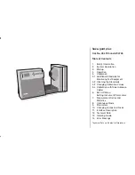 Предварительный просмотр 4 страницы BYK AT-4725 Operating Instructions Manual