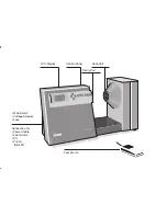 Предварительный просмотр 5 страницы BYK AT-4725 Operating Instructions Manual