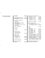 Предварительный просмотр 41 страницы BYK AT-4725 Operating Instructions Manual