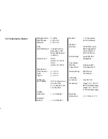 Предварительный просмотр 83 страницы BYK AT-4725 Operating Instructions Manual