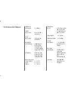 Предварительный просмотр 127 страницы BYK AT-4725 Operating Instructions Manual