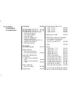 Предварительный просмотр 129 страницы BYK AT-4725 Operating Instructions Manual