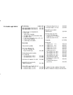 Предварительный просмотр 173 страницы BYK AT-4725 Operating Instructions Manual