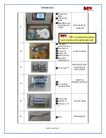 Preview for 6 page of BYO Guitar Quilt Top Assembly Instructions Manual