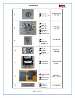 Preview for 7 page of BYO Guitar Quilt Top Assembly Instructions Manual