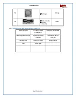 Preview for 8 page of BYO Guitar Quilt Top Assembly Instructions Manual