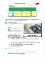 Preview for 26 page of BYO Guitar Quilt Top Assembly Instructions Manual