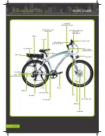 Preview for 8 page of Byocycles 2015 IBEX PRO BYO-2014IBX+ Owner'S Manual