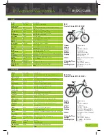 Preview for 21 page of Byocycles 2015 IBEX PRO BYO-2014IBX+ Owner'S Manual