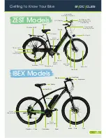 Предварительный просмотр 7 страницы Byocycles BOXER BYO-16-ZES Owner'S Manual