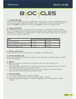 Предварительный просмотр 19 страницы Byocycles BOXER BYO-16-ZES Owner'S Manual