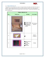 Предварительный просмотр 6 страницы BYOGuitar Explorer Guitar Kit Assembly Instructions Manual