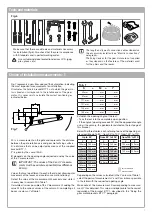 Preview for 7 page of BYOU BEAUTY Instructions And Recommendations For Installation And Use