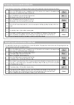 Preview for 21 page of BYOU BEAUTY Instructions And Recommendations For Installation And Use