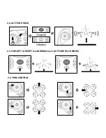 Preview for 4 page of Byrobot Lightrone User Manual