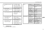 Предварительный просмотр 103 страницы Byron DIC-22805 Instruction Manual