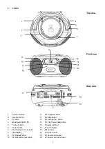 Предварительный просмотр 3 страницы ByronStatics KBB-250 Care & Instruction Manual