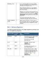 Preview for 25 page of BZ-TECH Serial MODBUS Gateway User Manual