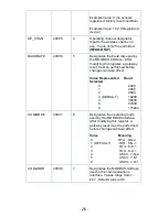 Preview for 26 page of BZ-TECH Serial MODBUS Gateway User Manual