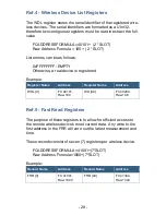 Preview for 28 page of BZ-TECH Serial MODBUS Gateway User Manual