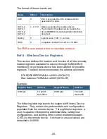 Preview for 29 page of BZ-TECH Serial MODBUS Gateway User Manual