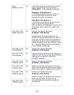 Preview for 32 page of BZ-TECH Serial MODBUS Gateway User Manual