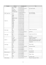 Предварительный просмотр 35 страницы BZB Gear BG-4KPTZ-12XUHP User Manual