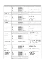 Предварительный просмотр 36 страницы BZB Gear BG-4KPTZ-12XUHP User Manual