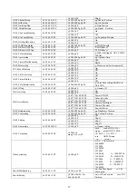 Предварительный просмотр 38 страницы BZB Gear BG-4KPTZ-12XUHP User Manual