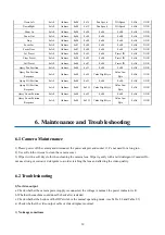 Предварительный просмотр 40 страницы BZB Gear BG-4KPTZ-12XUHP User Manual