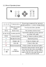 Предварительный просмотр 7 страницы BZB Gear BG-AIOE-KIT Manual