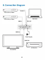 Предварительный просмотр 21 страницы BZB Gear BG-AVTPG-A User Manual