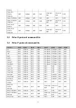 Предварительный просмотр 33 страницы BZB Gear BG-B20HS User Manual