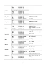 Предварительный просмотр 28 страницы BZB Gear BG-B20SA User Manual