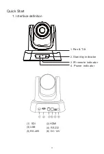 Preview for 5 page of BZB Gear BG-CAM-10XA User Manual