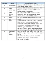 Preview for 7 page of BZB Gear BG-DA-1x2AS User Manual