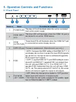 Предварительный просмотр 5 страницы BZB Gear BG-DA-1X4AS User Manual