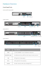 Предварительный просмотр 3 страницы BZB Gear BG-FS8260 Quick Start Manual