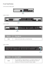 Предварительный просмотр 4 страницы BZB Gear BG-FS8260 Quick Start Manual