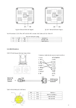 Preview for 12 page of BZB Gear BG-LVPTZ-10XHSP User Manual