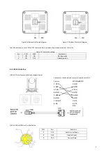 Preview for 12 page of BZB Gear BG-LVPTZ-30XHSP User Manual